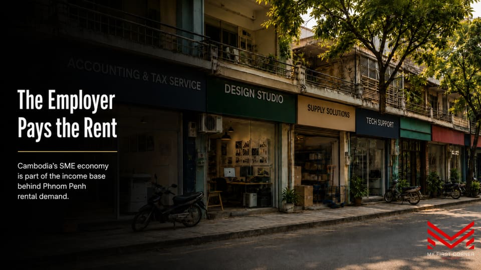 What Cambodia SME Policy Means for Property Investors